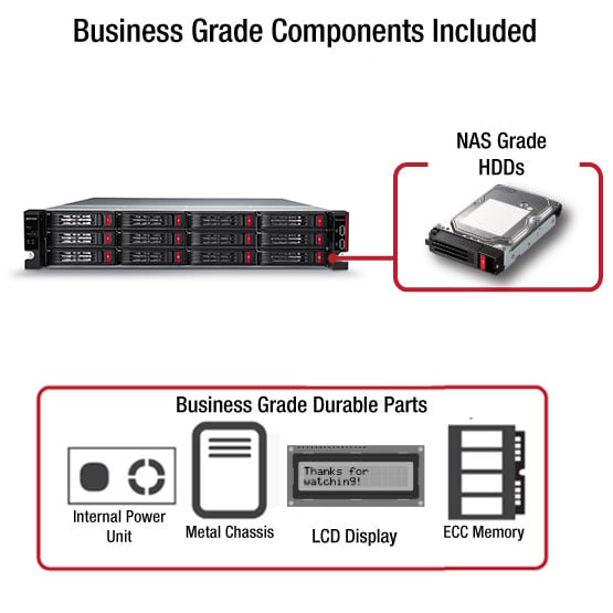 TeraStation 5020 Series Rackmount